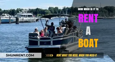 How Much Does It Cost to Rent a Boat?