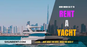 Yacht Rental Costs: What to Expect When Chartering Your Dream Boat