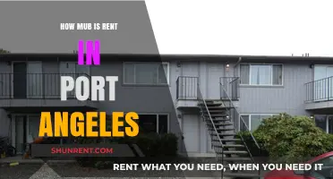 Discover Port Angeles Rent Prices: What to Expect in 2023