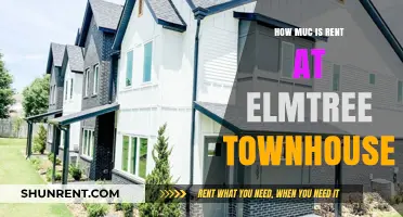 Elmtree Townhouse Rent Prices: What You Need to Know