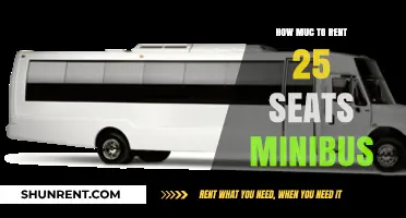 Renting a 25-Seat Minibus: Cost Guide and Tips