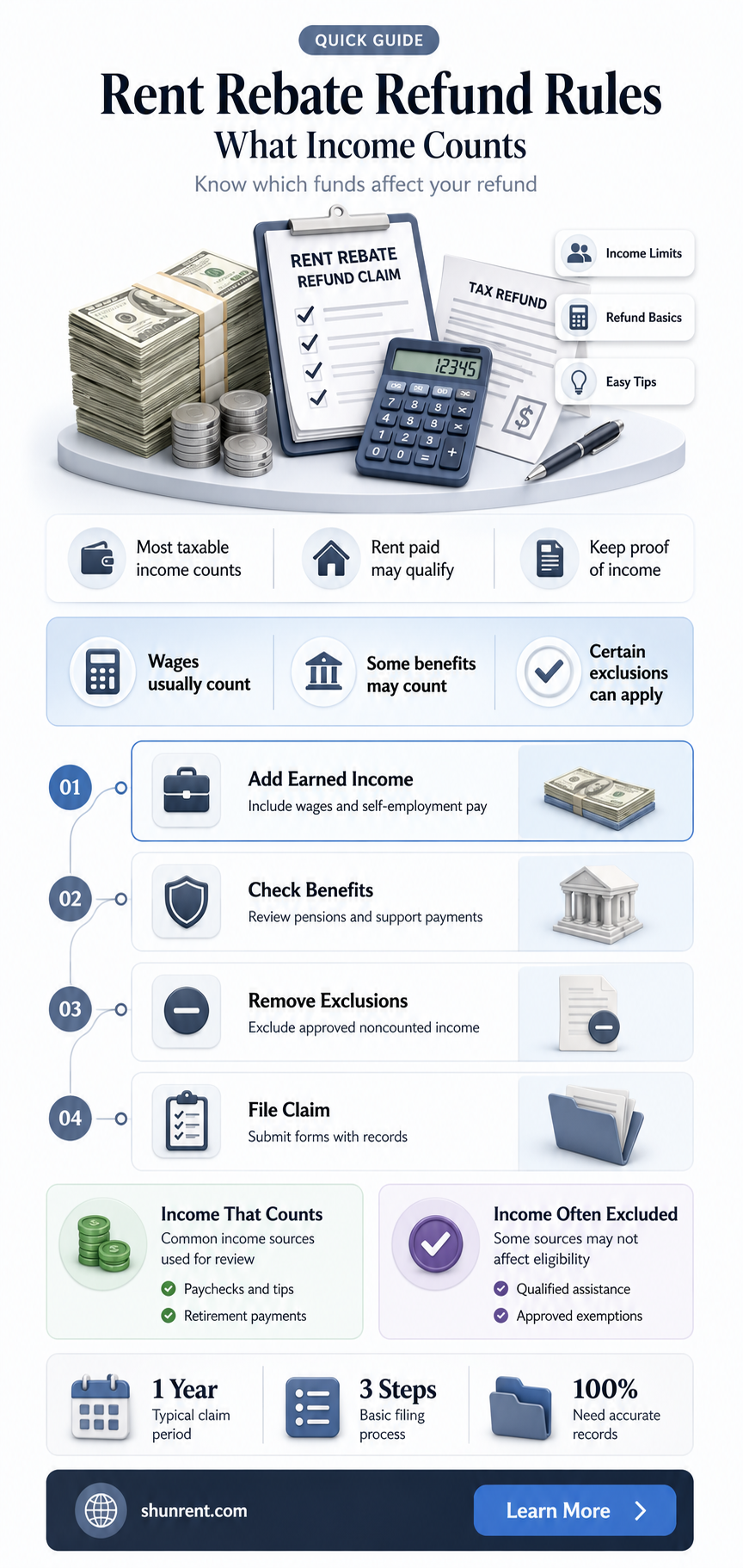 does all money count towards rent rebate refund