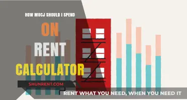 Smart Rent Budgeting: How Much Should You Spend on Rent?