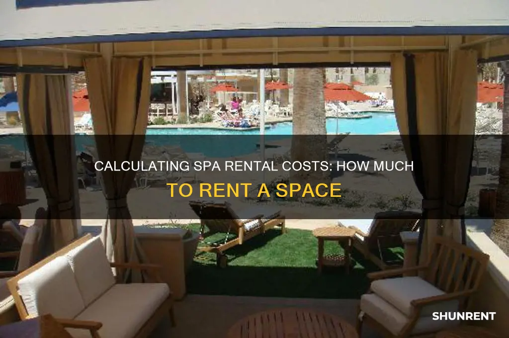 how muh to rent a space for a spa