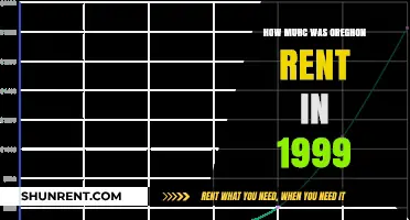 Oregon Rent in 1999: A Look Back at Housing Costs