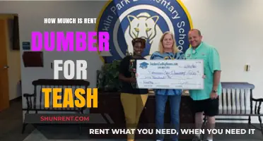 Is Renting Dumb for Teachers? A Financial Reality Check