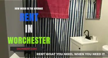 Average Rent in Worcester: What to Expect in the Housing Market