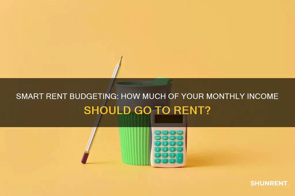 how muxh of monthly income to spend on rent