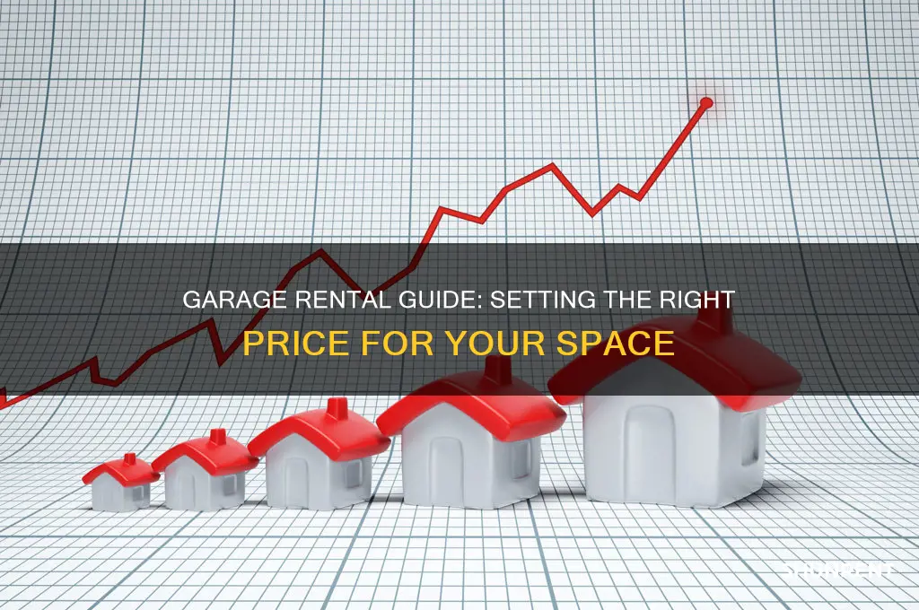 how muxh should u rent your garage for