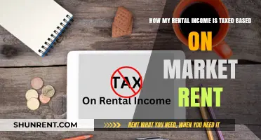 Understanding Rental Income Taxation Based on Market Rent Rates