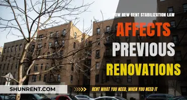 New Rent Stabilization Law: Impact on Past Renovation Investments