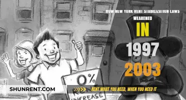1997-2003: How New York's Rent Stabilization Laws Were Weakened