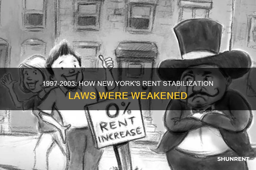 how new york rent stabilization laws weakened in 1997 2003