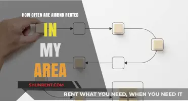 Airbnb Rental Frequency in Your Area: A Local Analysis