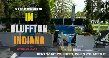 Airbnb Rental Frequency in Bluffton, Indiana: What to Expect