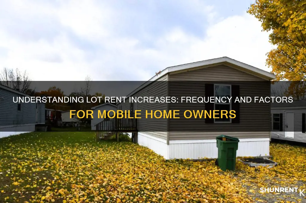 how often do lot rents go up