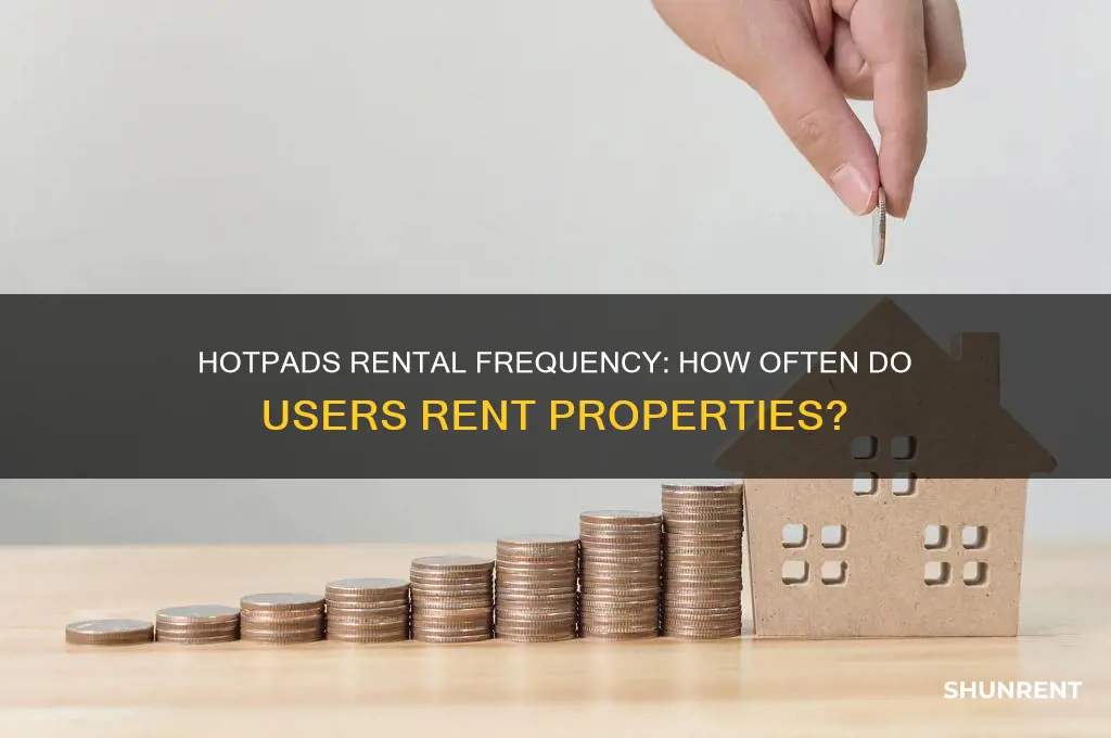 how often do people rent from hotpads