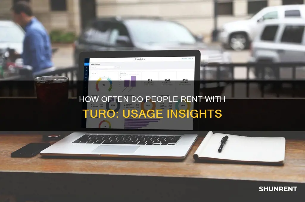how often do people rent with turo
