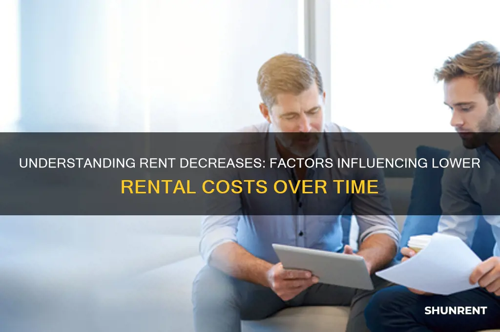 how often does my rent go down
