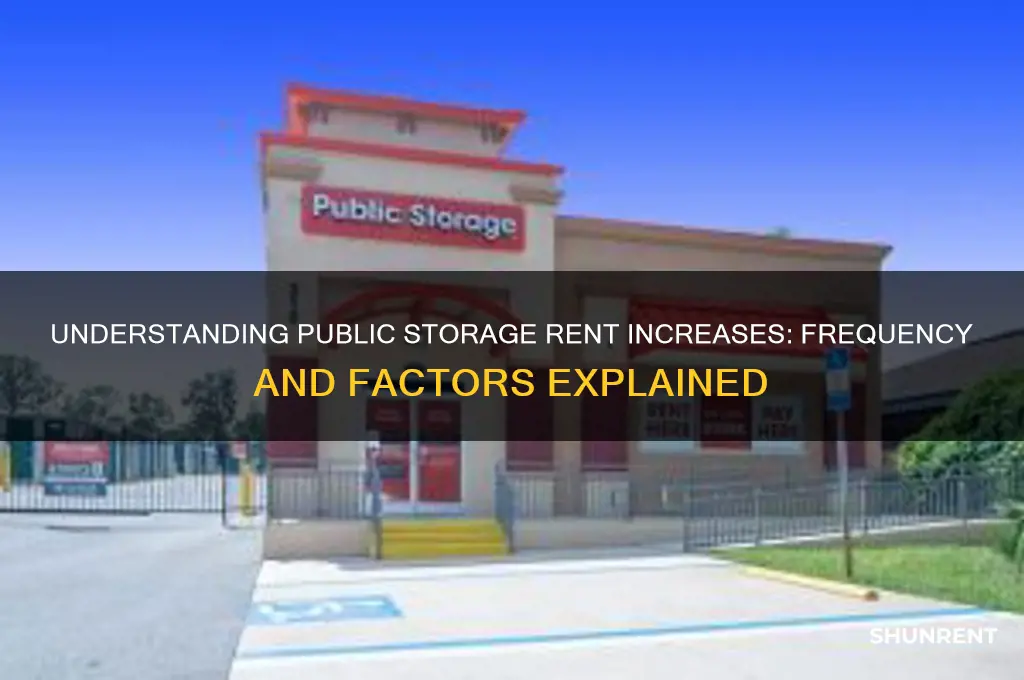 how often does public storage raise rent