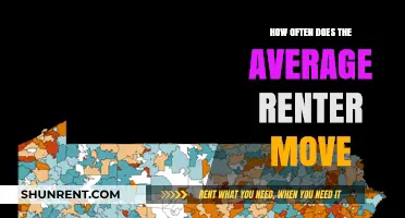 Average Renter Relocation Frequency: How Often Do Tenants Move?