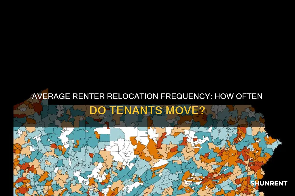 how often does the average renter move