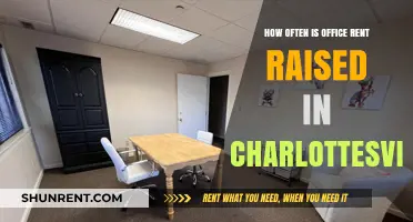 Understanding Office Rent Increases in Charlottesville: Frequency and Factors
