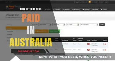 Understanding Rent Payment Frequency in Australia: A Comprehensive Guide