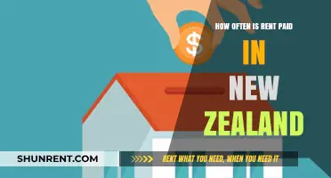 Understanding Rent Payment Frequency in New Zealand: A Comprehensive Guide