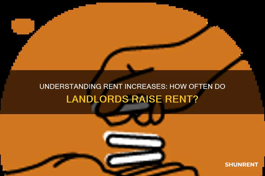how often to land lords raise rent