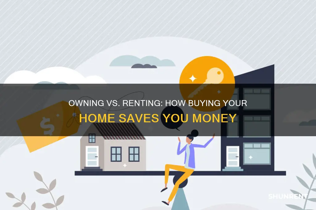how owning instead of renting helps you save