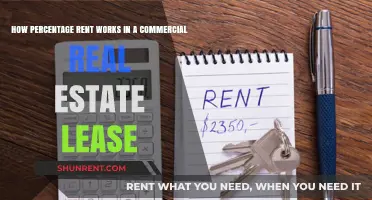 Understanding Percentage Rent in Commercial Real Estate Leases