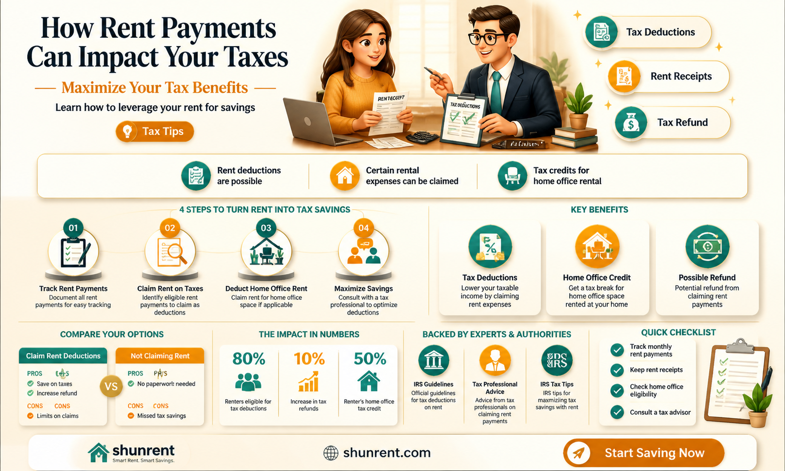are electronic fund transfers for rent reported on 1099