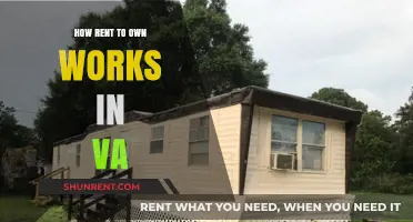 Understanding Rent-to-Own Homes in Virginia: A Comprehensive Guide