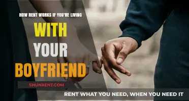 Sharing Rent with Your Boyfriend: A Guide to Fair Living Costs