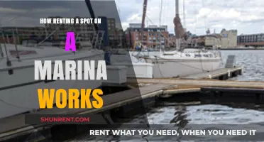 Renting a Marina Spot: A Step-by-Step Guide for Boat Owners