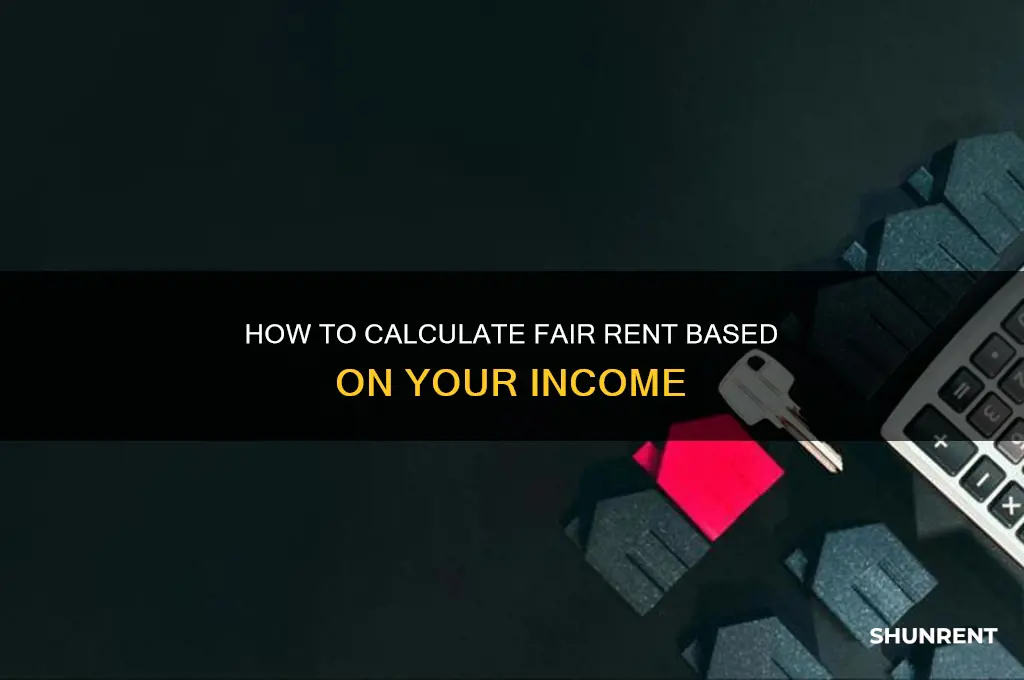 how should base my rent be based on income