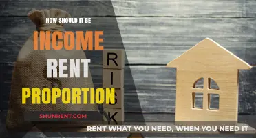 Balancing Your Budget: Ideal Income-to-Rent Ratio for Financial Stability