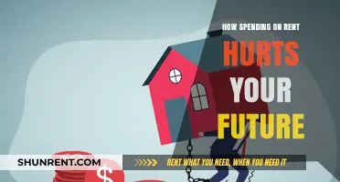 Rent Overreach: How High Housing Costs Sabotage Your Financial Future