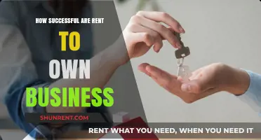 Rent-to-Own Success: Analyzing Profitability, Risks, and Market Trends