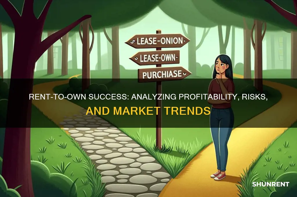 how successful are rent to own business