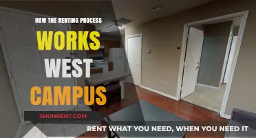 Renting in West Campus: A Step-by-Step Guide to the Process