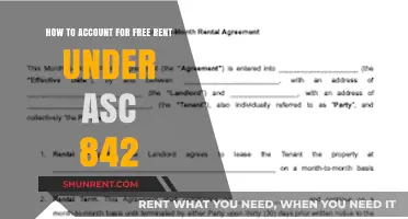 Mastering ASC 842: Accounting for Free Rent Periods Simplified