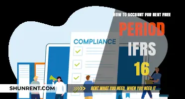 IFRS 16 Rent Free Period Accounting: A Comprehensive Guide