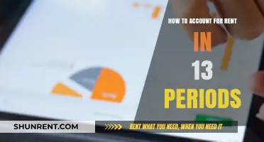 Mastering 13-Period Rent Accounting: A Step-by-Step Guide