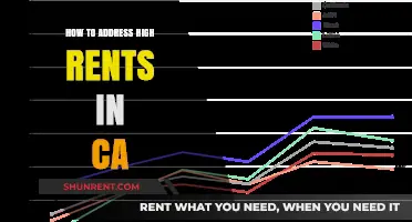 Tackling California's Housing Crisis: Strategies to Combat Skyrocketing Rents