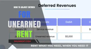 Mastering Unearned Rent Adjustments: A Step-by-Step Guide for Accurate Entries