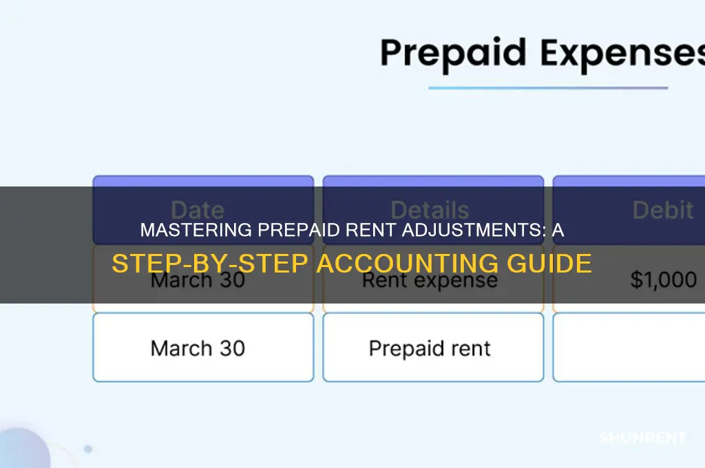 how to adjust pre paid rent account