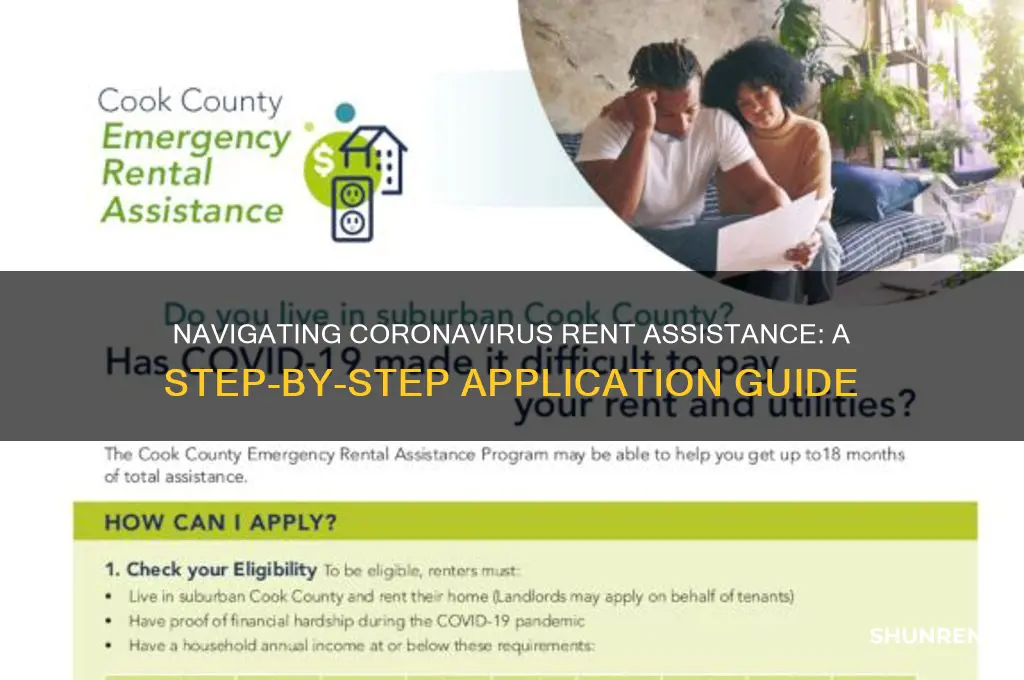 how to apply for coronavirus rent assistance