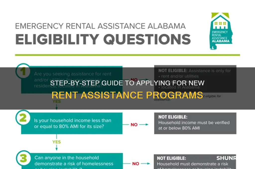 how to apply for new rent assistance